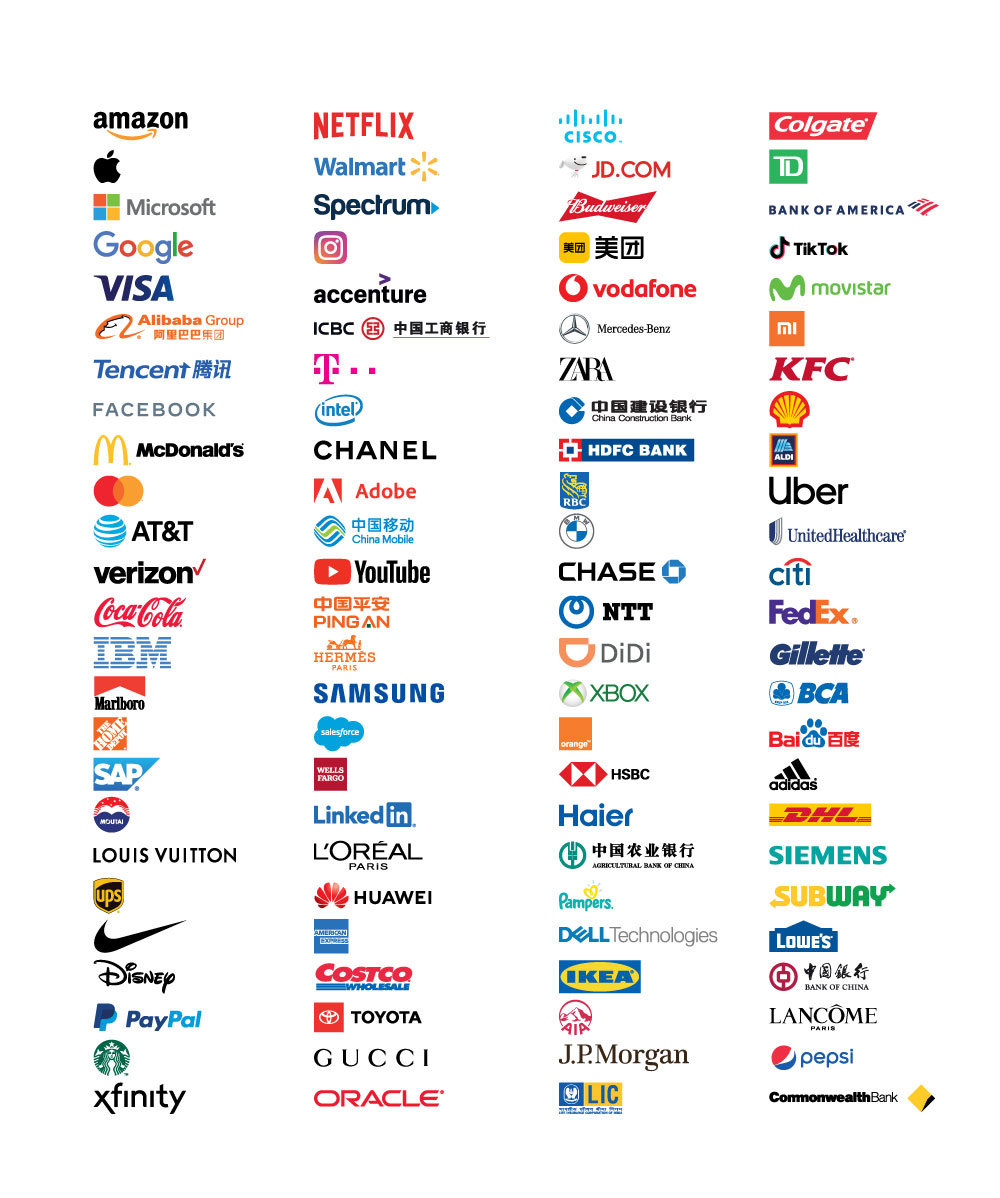 2020年全球品牌100强企业品牌LOGO