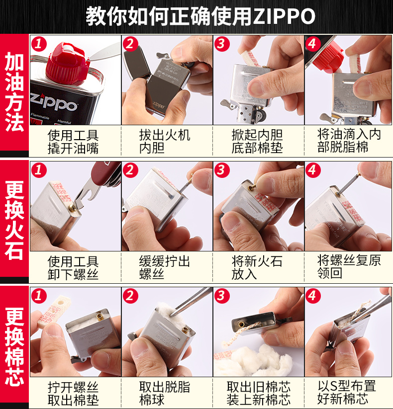 Zippo 加油、更换火石、更换棉芯的方法