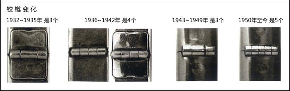 Zippo铰链变化